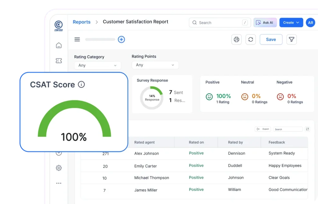 Customer satisfaction report interface with rating breakdown.