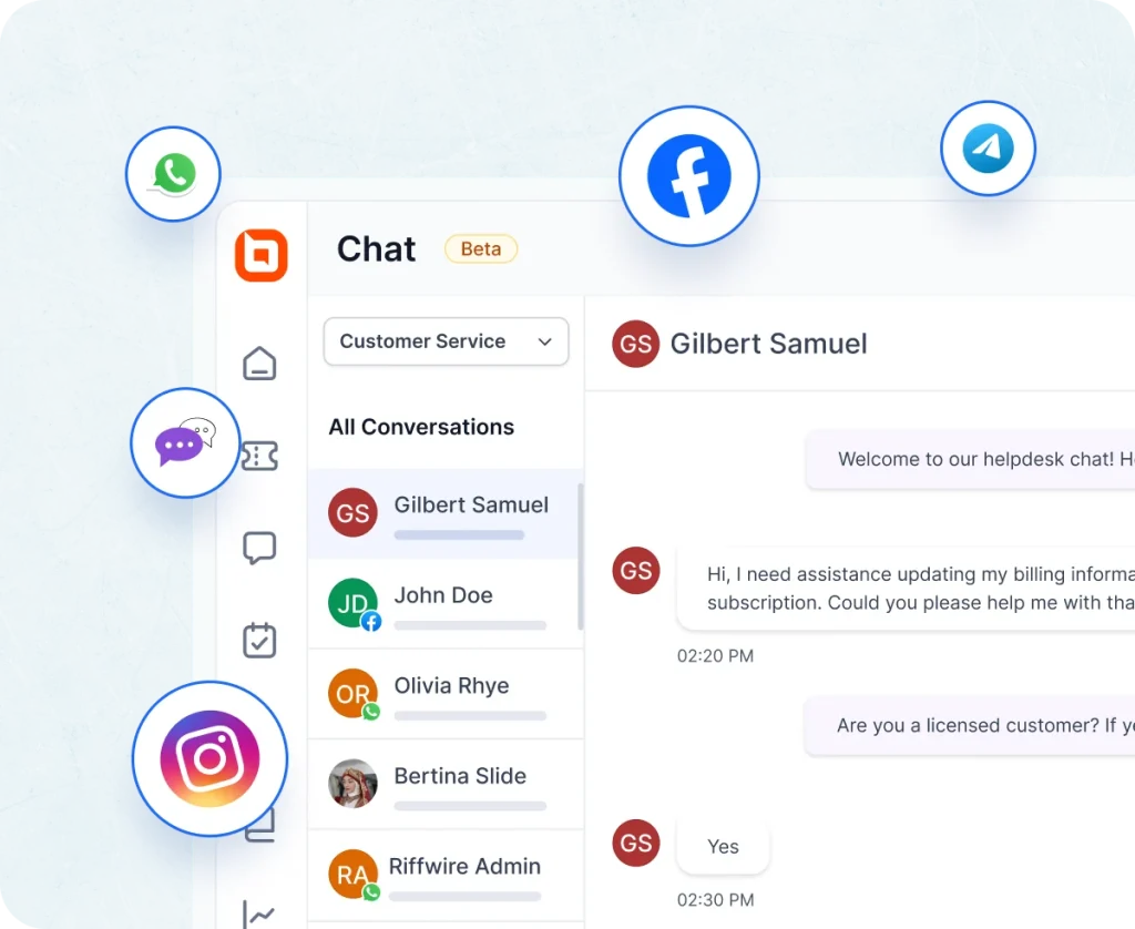 Chat interface showing active conversations with user messages and platform icons, reflecting seamless omnichannel support