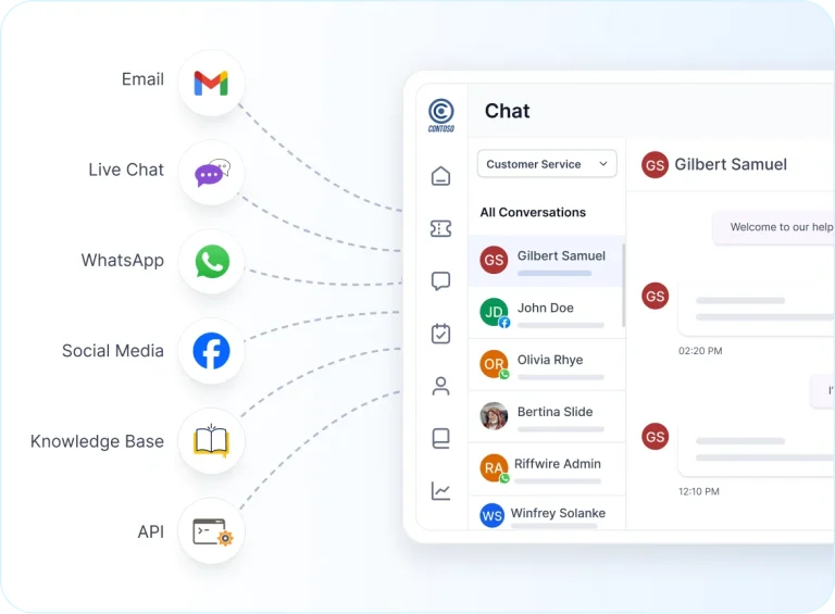 Omnichannel chat app screenshot with sidebar showing multiple user conversations; active chat is with Gilbert Samuel