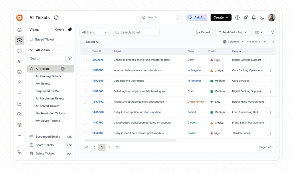 Help desk software ticket dashboard displaying support requests, status, priority levels and workflow management system view