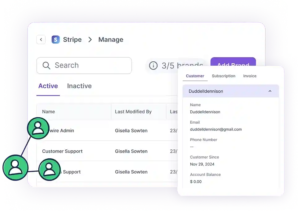 Stripe customer management dashboard displaying customer profiles, subscriptions, invoices, and account details
