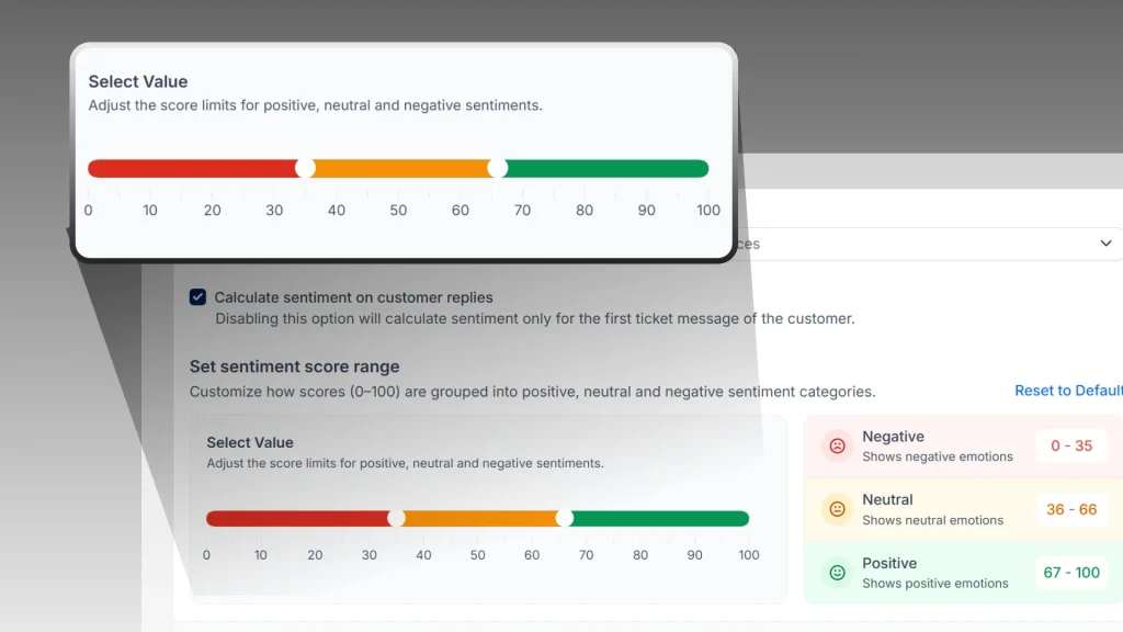 Detect-Customer-Sentiment-Automatically
