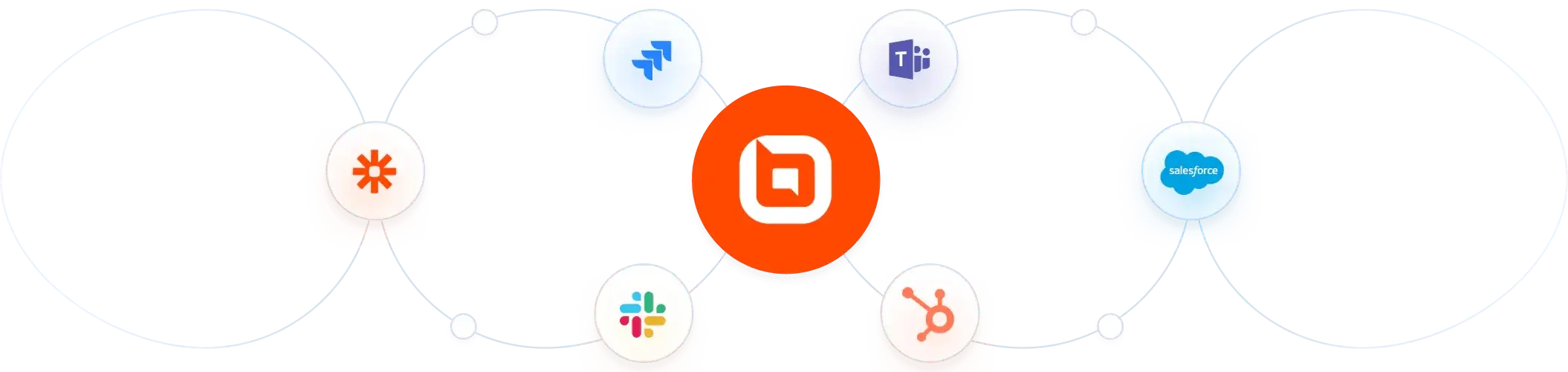 Syncfusion offers page showing BoldDesk connected with popular apps, highlighting integration benefits for users.