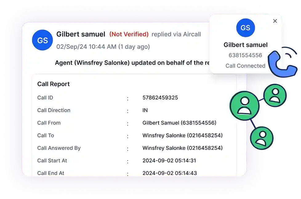 Aircall call tracking dashboard displaying caller information and support conversation records