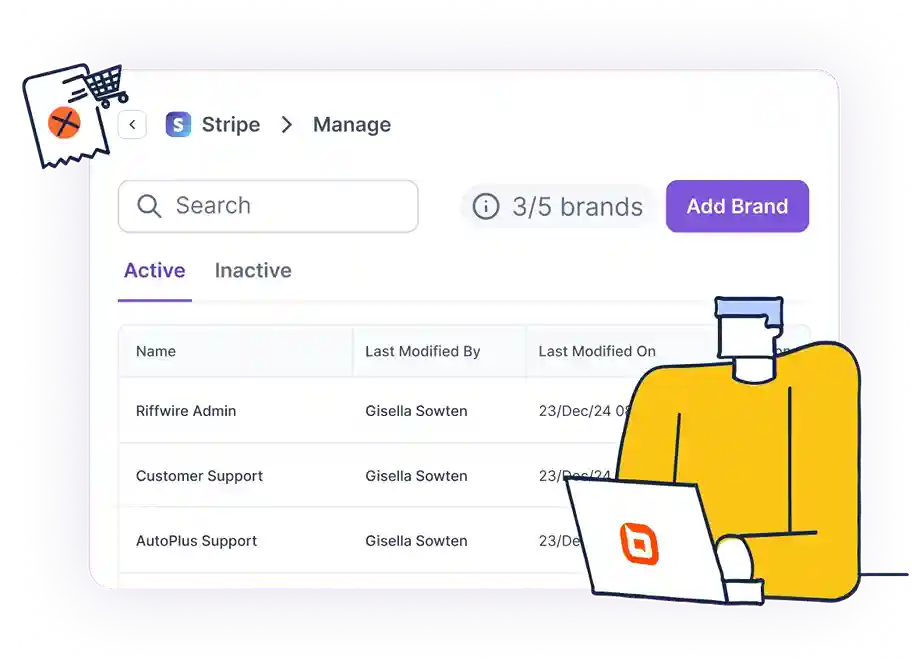 Stripe-integrated help desk platform managing multiple brands and customer support operations