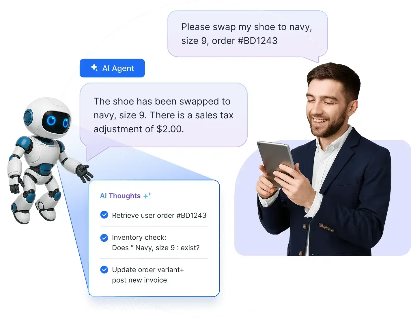 Infographic showing an AI agent using shared internal knowledge to check inventory and update a customer's order status.