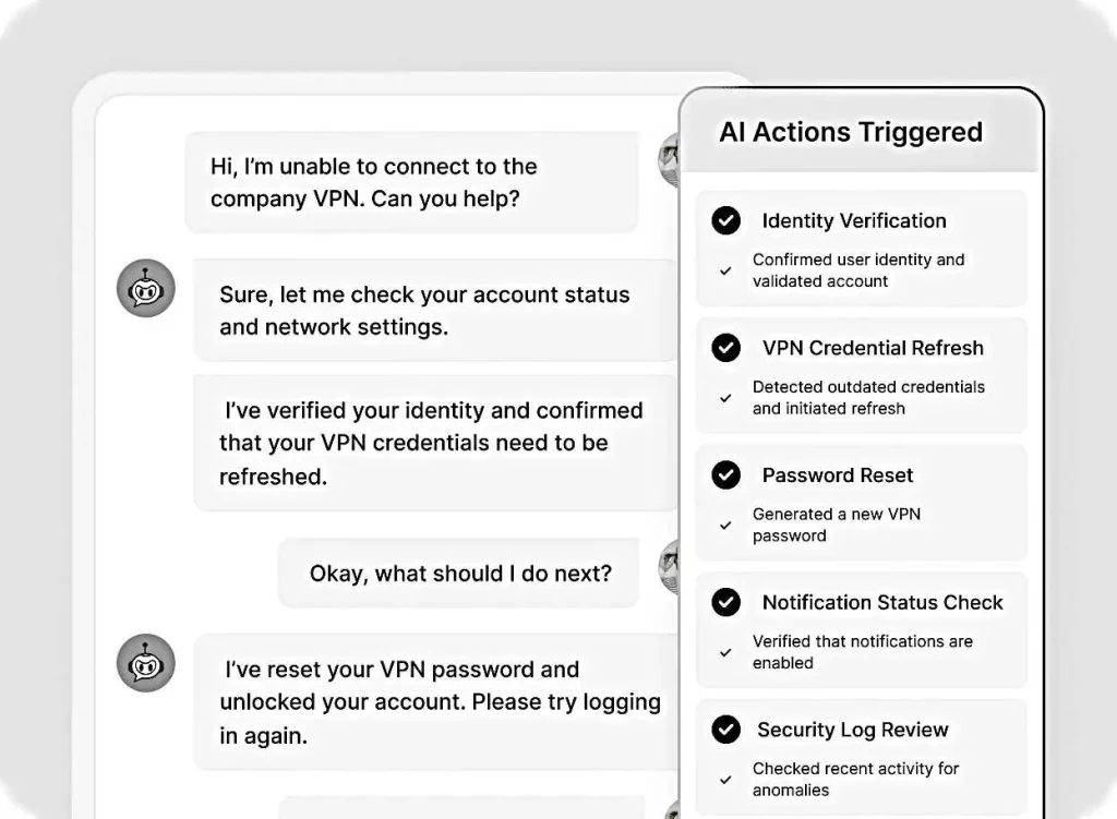 AI Actions automating IT support tasks such as password resets, access requests, and software provisioning.