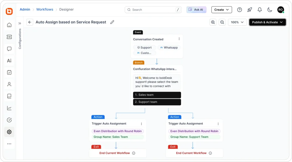 Instant Routing workflow automation dashboard showing customer conversation assignment, round-robin distribution, team-based routing, and intelligent auto-assignment paths for support and sales teams.