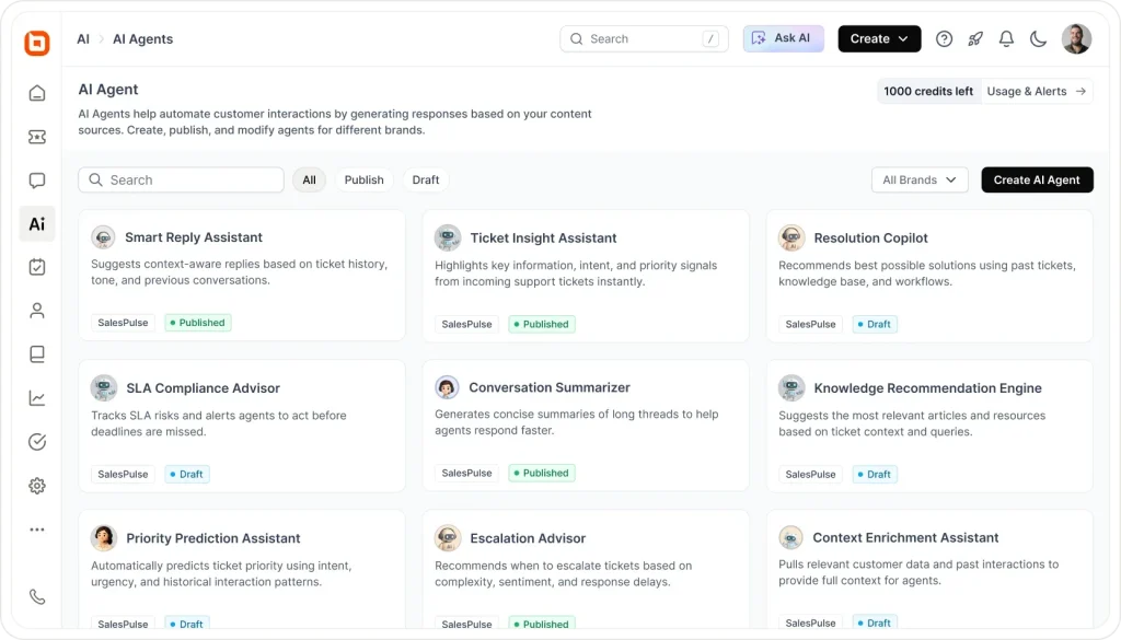 BoldDesk AI agents for startups automating customer support with smart replies, ticket insights, and knowledge recommendations