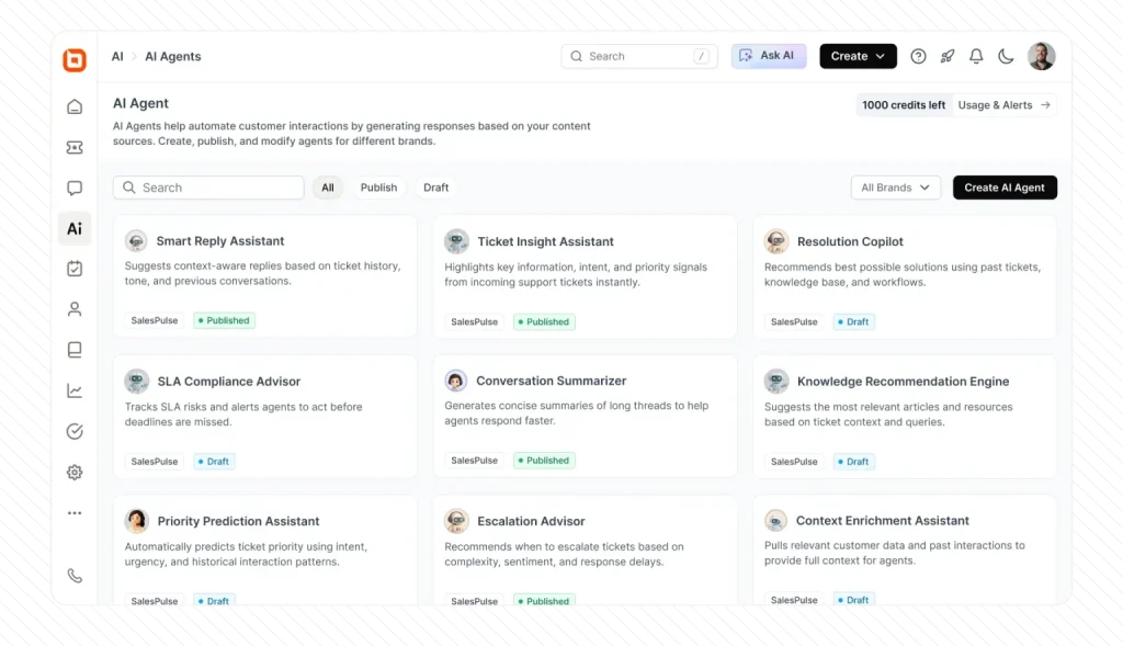 AI agents dashboard showing automation tools, ticket insights, smart replies and workflow features for support operations