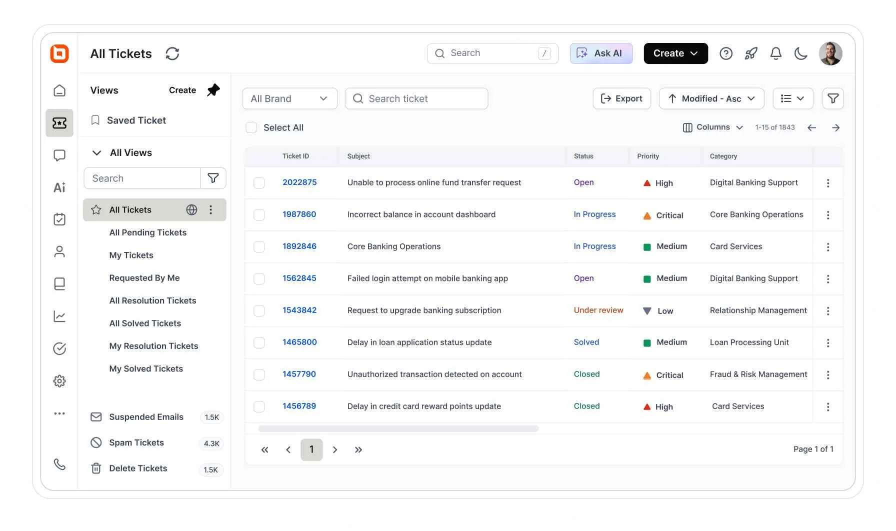 BoldDesk ticketing dashboard showing support tickets, statuses, priorities, categories, and workflow management
