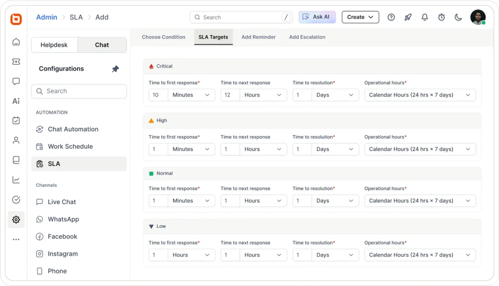 BoldDesk complaint management software showing chat SLA targets for response, resolution, and operational hours.