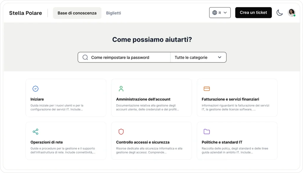 Italian knowledge base homepage with search bar, language selector, ticket button, and support categories menu.