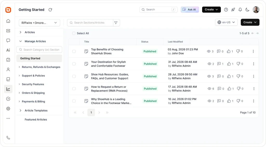 BoldDesk knowledge base management screen displaying published articles and self-service documentation metrics