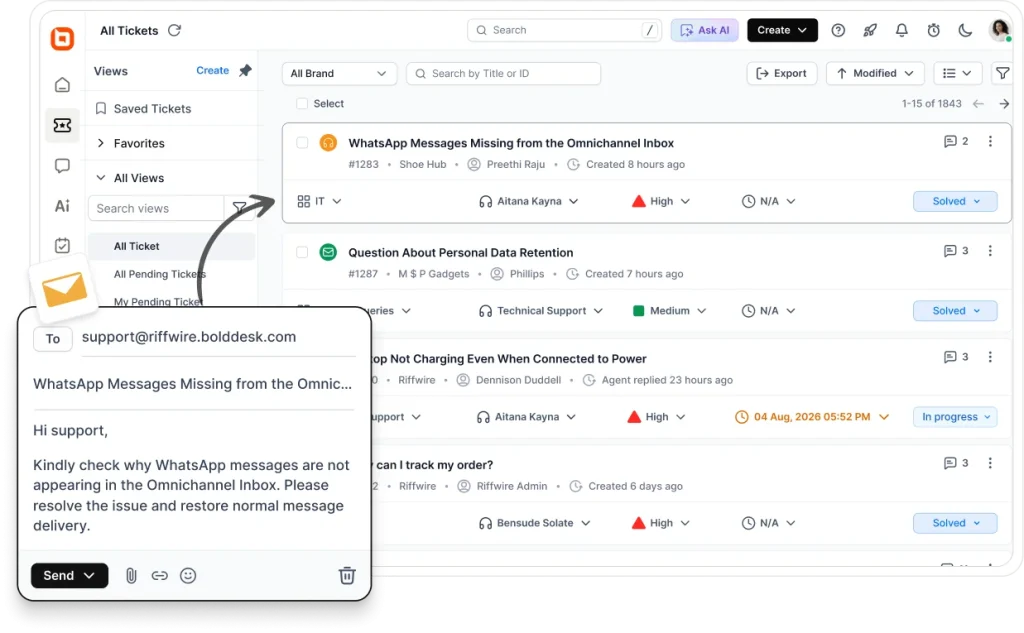 Ticketing dashboard with email-generated support ticket for missing WhatsApp messages in the omnichannel inbox.