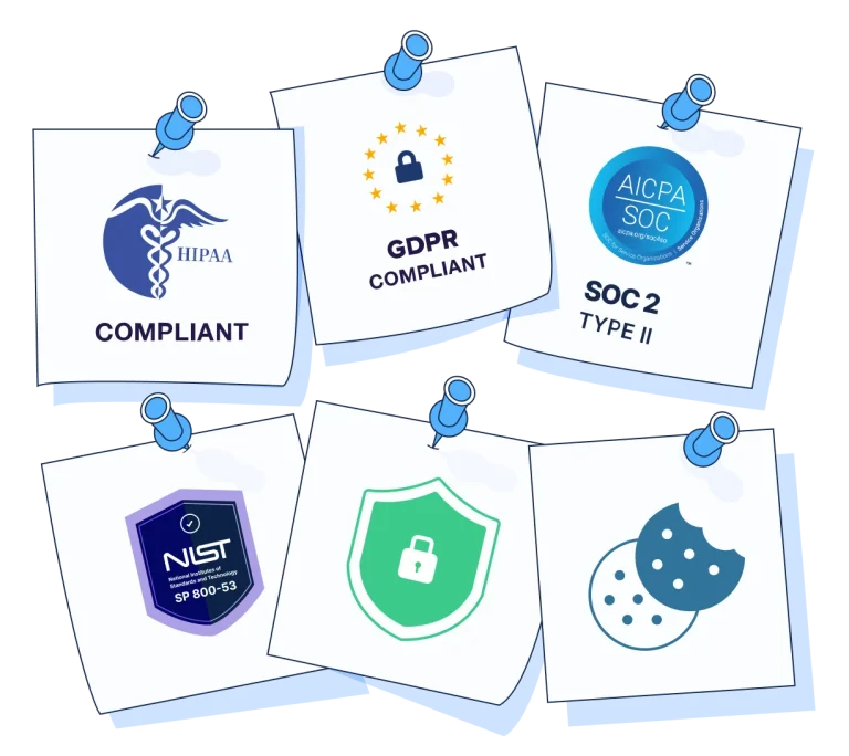 Security compliance badges including HIPAA, GDPR, SOC 2 and NIST certifications with data privacy protection icons