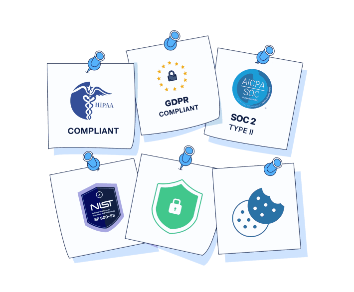 Enterprise-Grade Security and Compliance featuring HIPAA, GDPR, SOC 2, NIST, encryption, and privacy standards