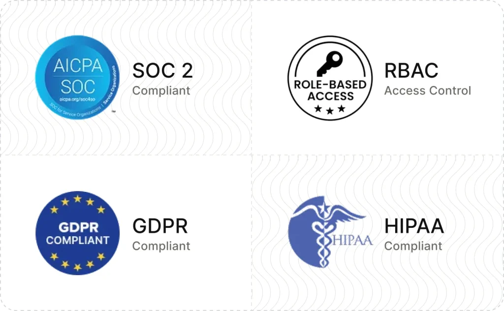 Security compliance badges showing SOC 2, RBAC, GDPR and HIPAA standards for data protection and access control systems