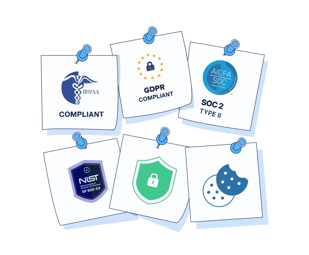 Enterprise-Grade Security and Compliance featuring HIPAA, GDPR, SOC 2, NIST, encryption, and privacy standards