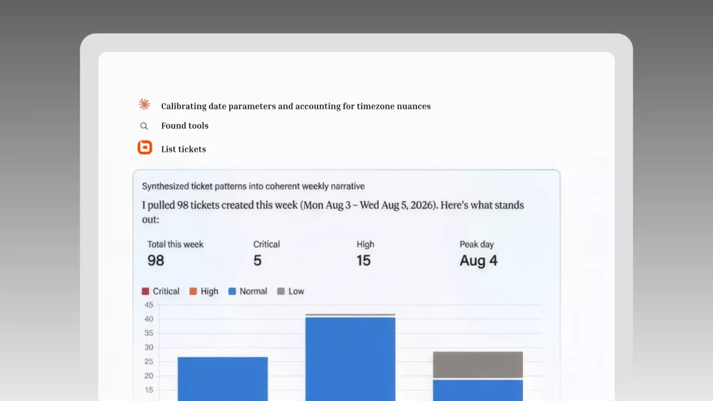 Get Weekly Support Summaries via Claude