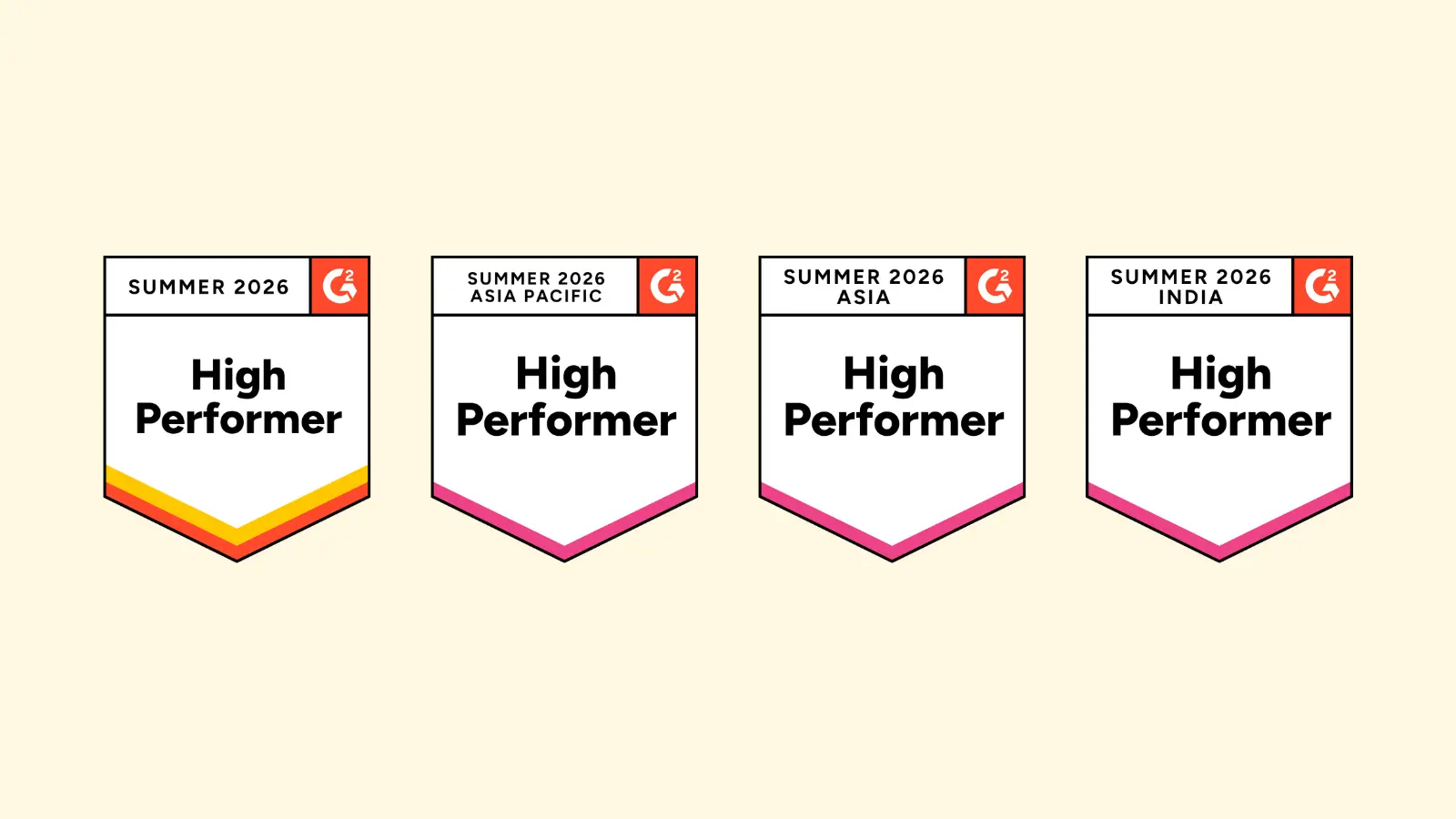 Knowledge management G2 Summer 2026 Report badges recognizing High Performer status across global and regional markets.