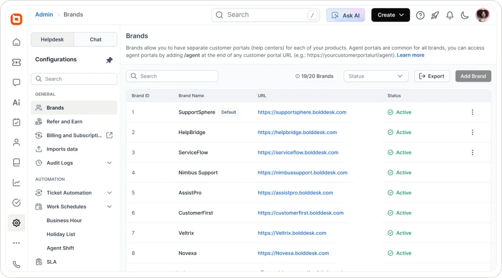 BoldDesk multi-brand help desk dashboard for managing multiple brands, shared workflows, business rules, and agent access from a single account.