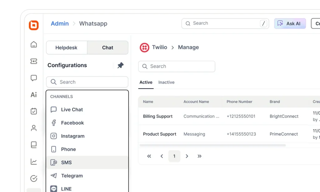 SMS customer service software managing multiple phone numbers and communication channels from a unified support dashboard.