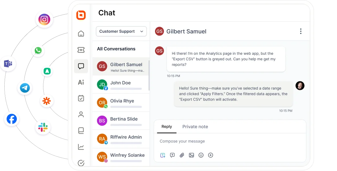 Illustration showing messages from different communication channels in a single omnichannel inbox.