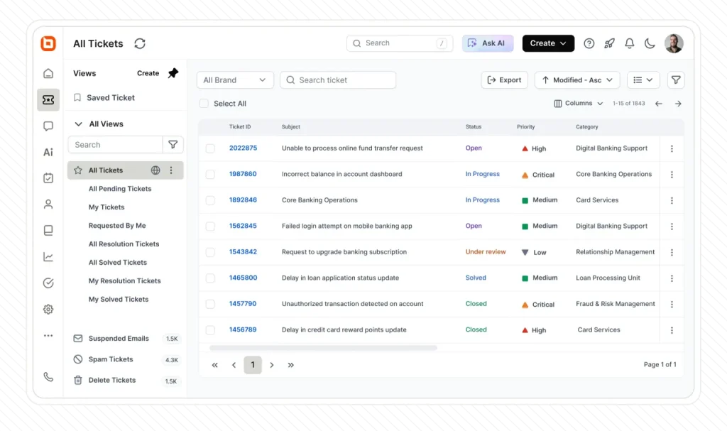 Help desk software ticket dashboard displaying support requests, status, priority levels and workflow management system view