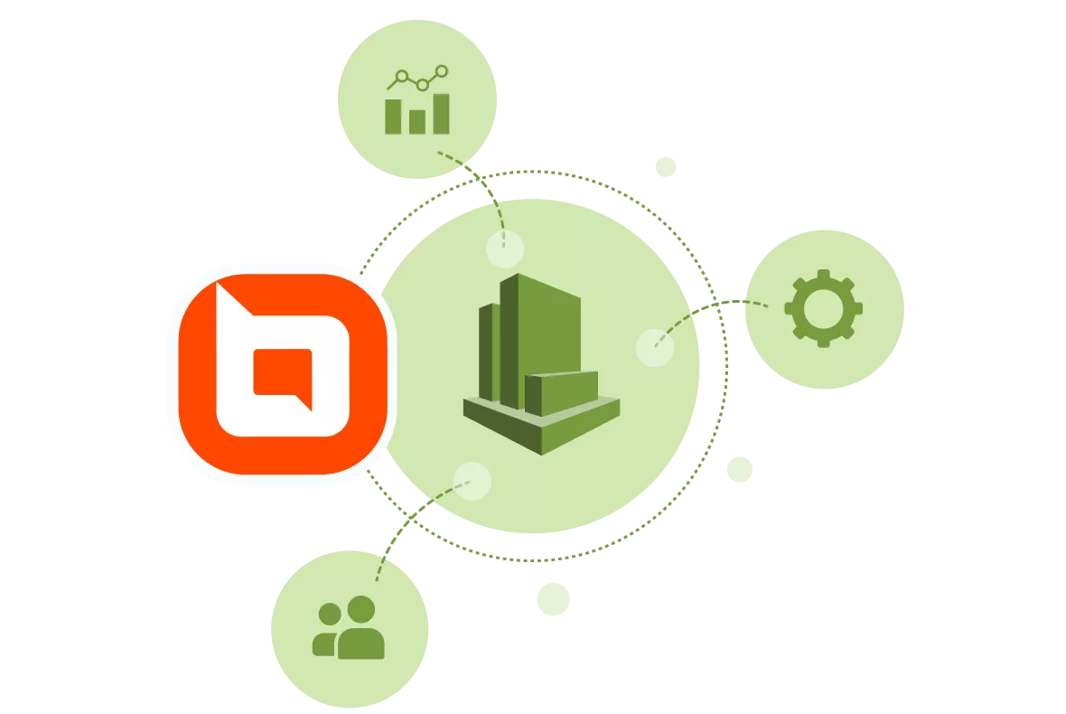 BoldDesk AWS CloudWatch integration