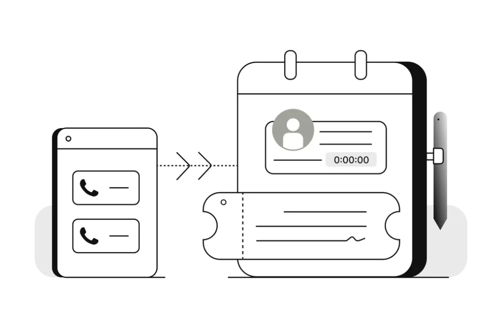 Call to Ticket workflow showing incoming calls converted into support tickets with customer records and tracking status.