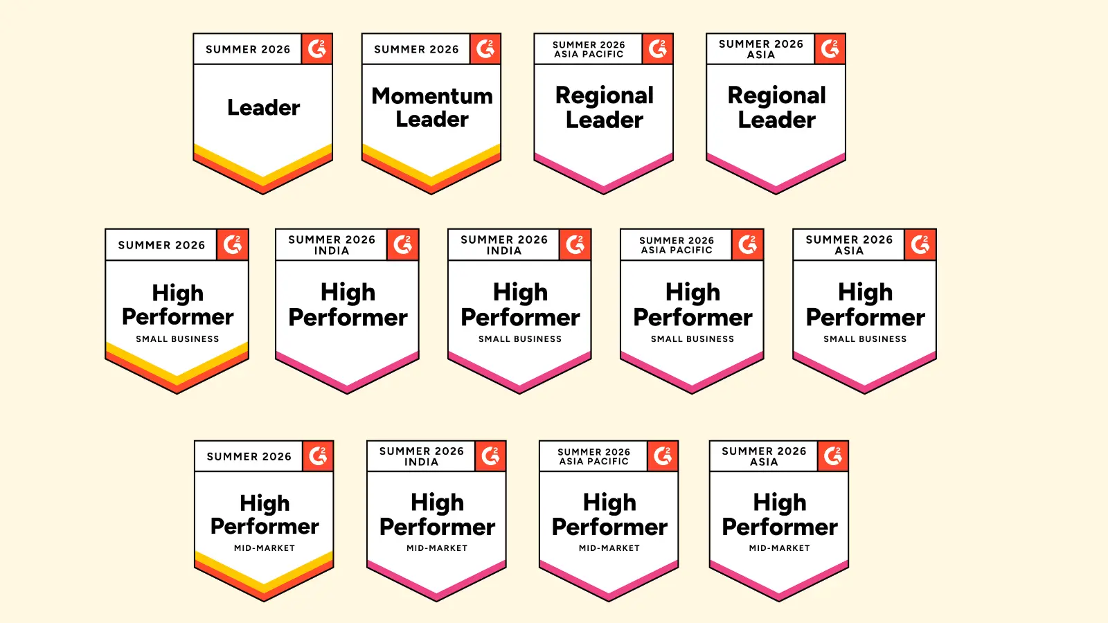 Customer self-service G2 Summer 2026 Report badges featuring Leader, Momentum Leader, Regional Leader, and High Performer.