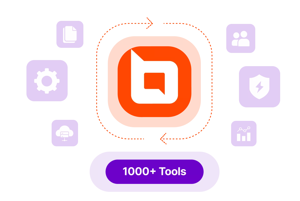 Need for make integration