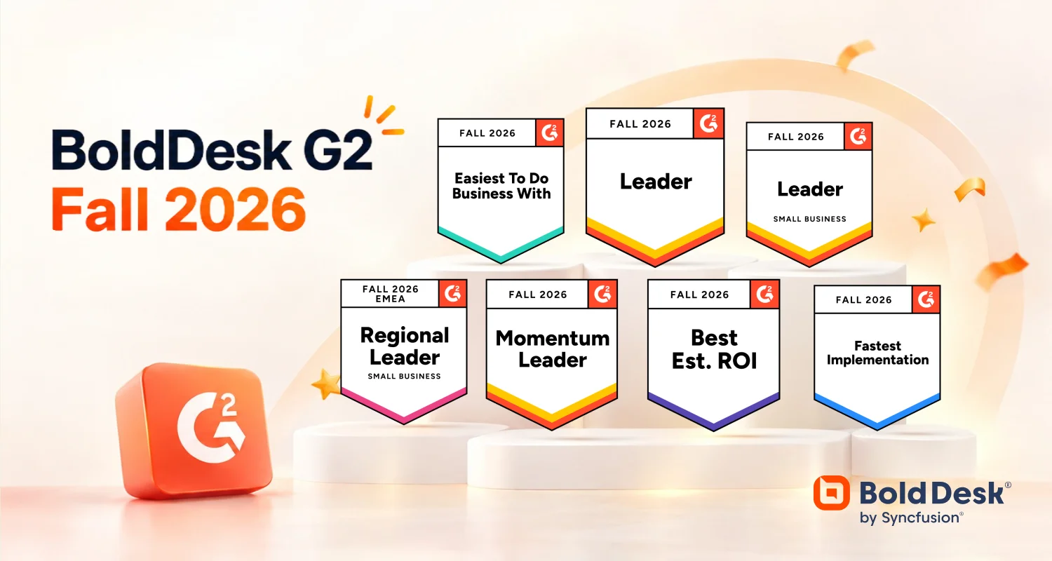 BoldDesk G2 Fall 2026 awards featuring Leader, Momentum Leader, ROI, and Fastest Implementation badges