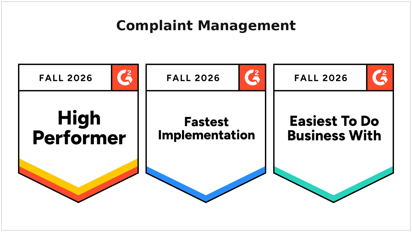 G2 Fall 2026 complaint management badges for High Performer, Fastest Implementation, and Easiest to Do Business With