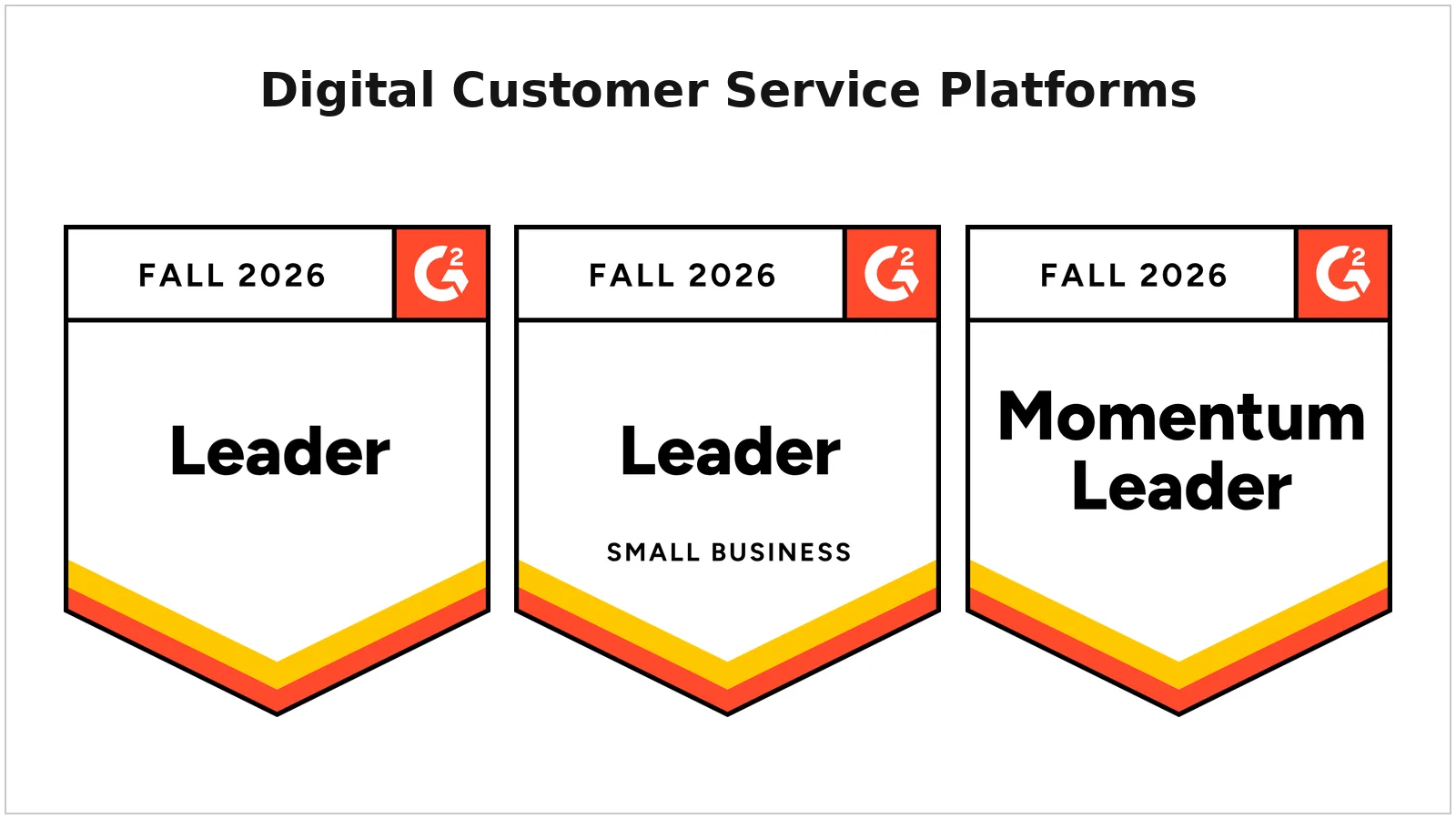 G2 Fall 2026 digital customer service platforms badges for Leader, Small Business Leader, and Momentum Leader