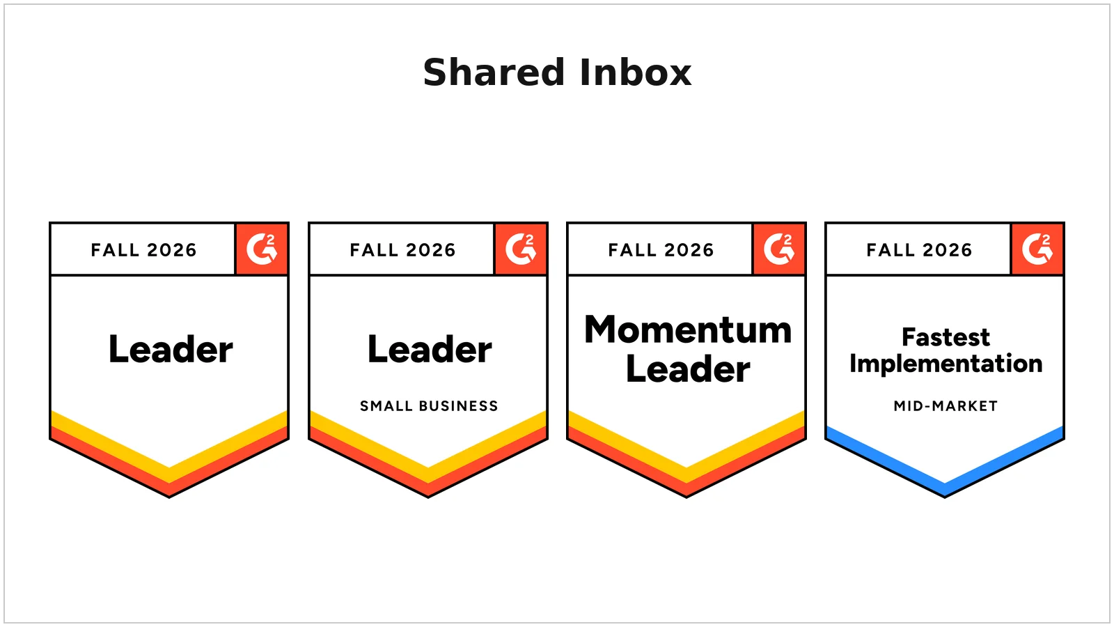 G2 Fall 2026 shared inbox badges for Leader, Momentum Leader, and Fastest Implementation recognition