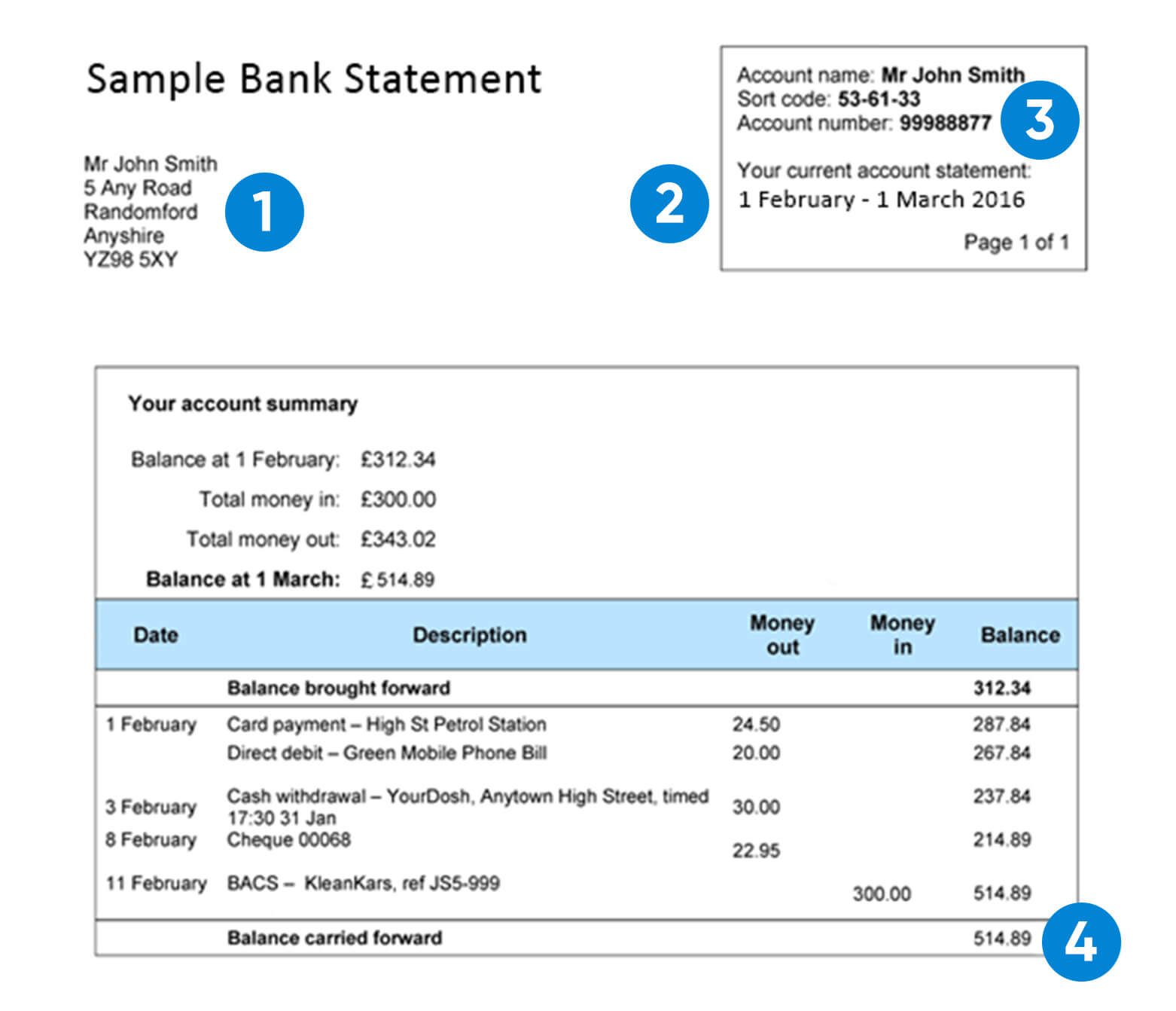 Account statement. Bank account Statement. Italy Bank Statement. Bank Statement uk. Bank Statement Sample.