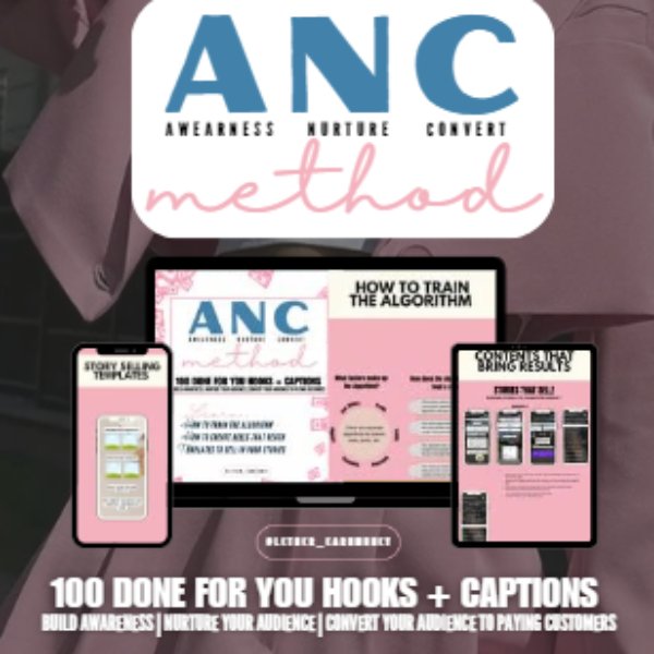 store product block ANC METHOD poster