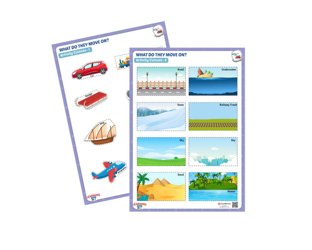 Transportation Activity What Do They Move On? ClassMonitor