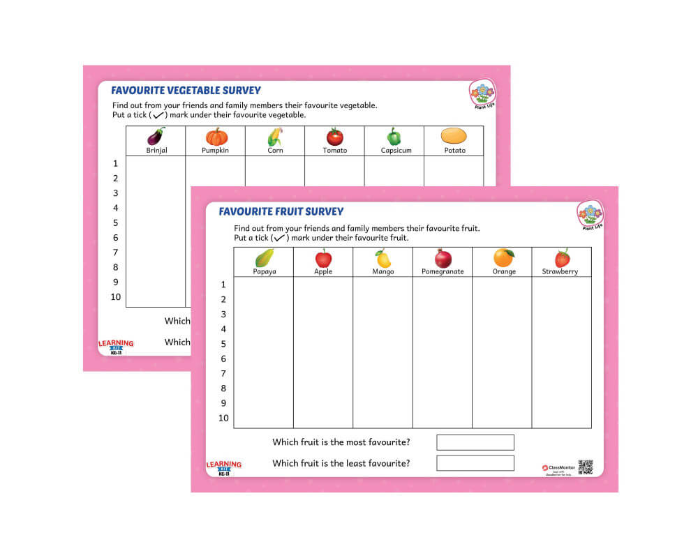 Favourite Vegetable and Fruit Survey