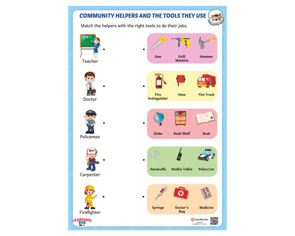 Community Helpers Activity Worksheet - Match The Helpers With The Right ...