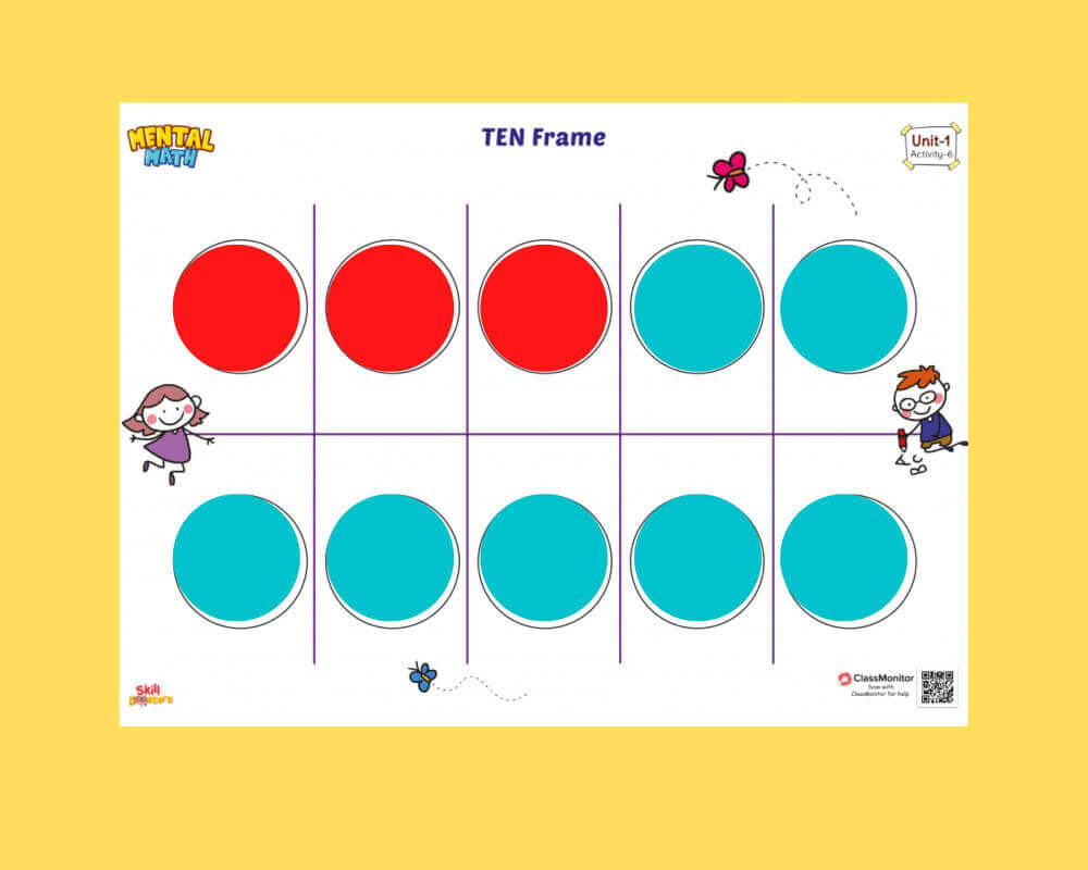 ADDITION Activity TEN Frame Activities - ClassMonitor