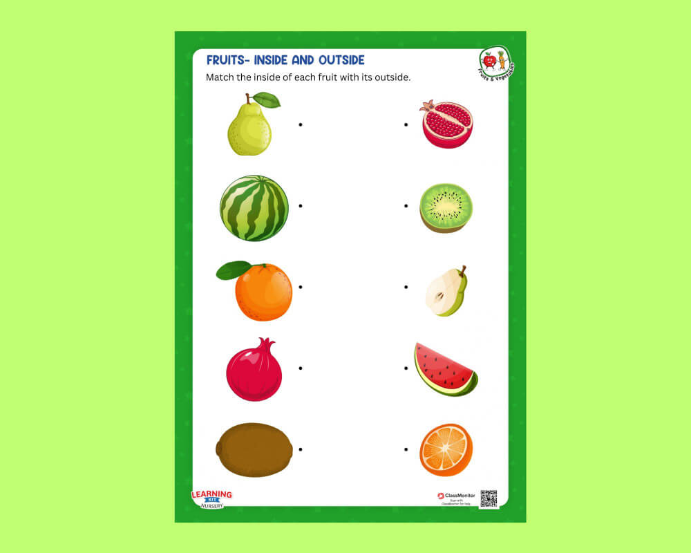 Fruits And Vegetable Activity Fruits Inside And Outside ClassMonitor