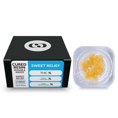 London Pound Cake Cured Resin Sugar & Sauce 1g