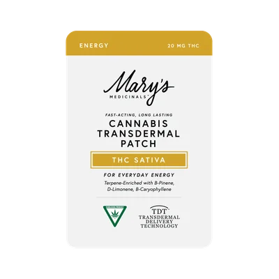 Energy Sativa Transdermal Patch 20mg