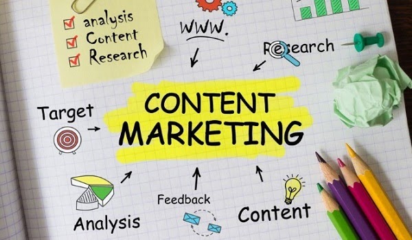 content marketing