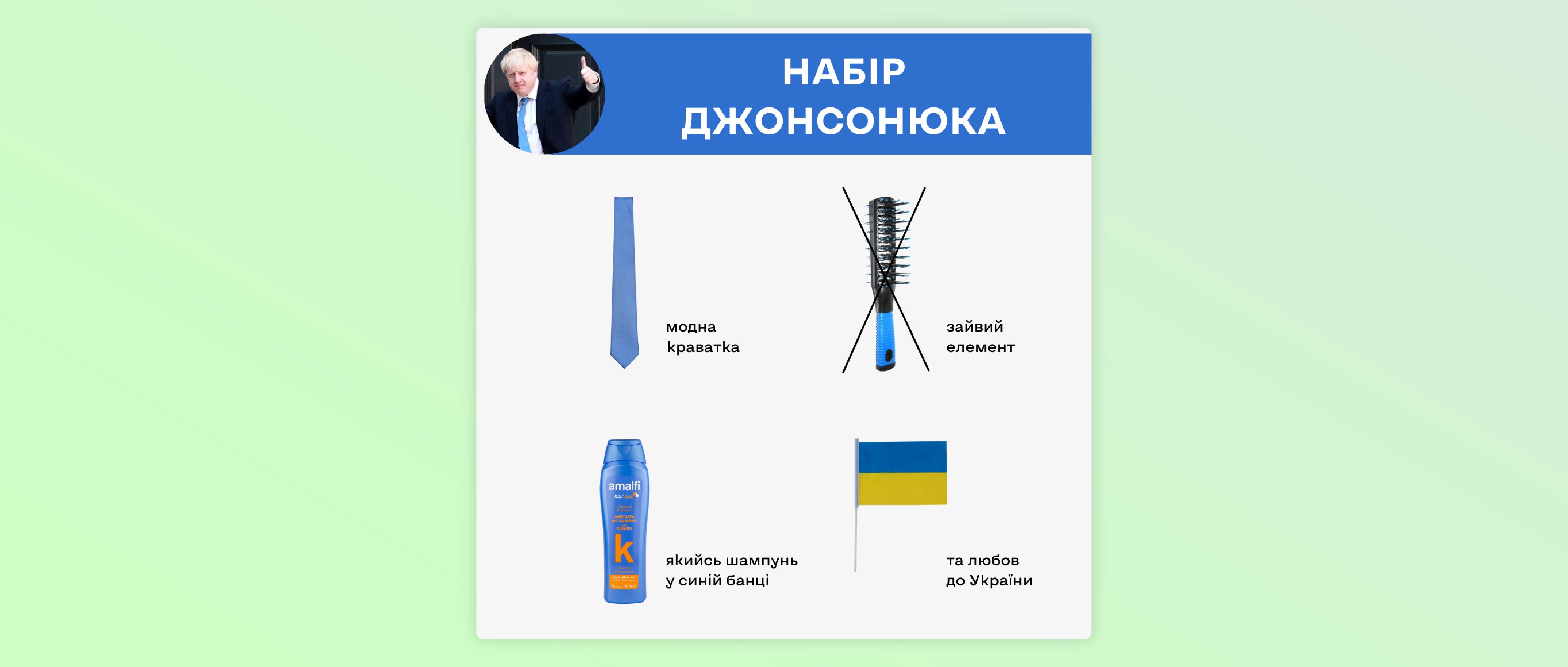 Чи потрібні меми для бізнесу? Використання мемів у рекламних кампаніях #8