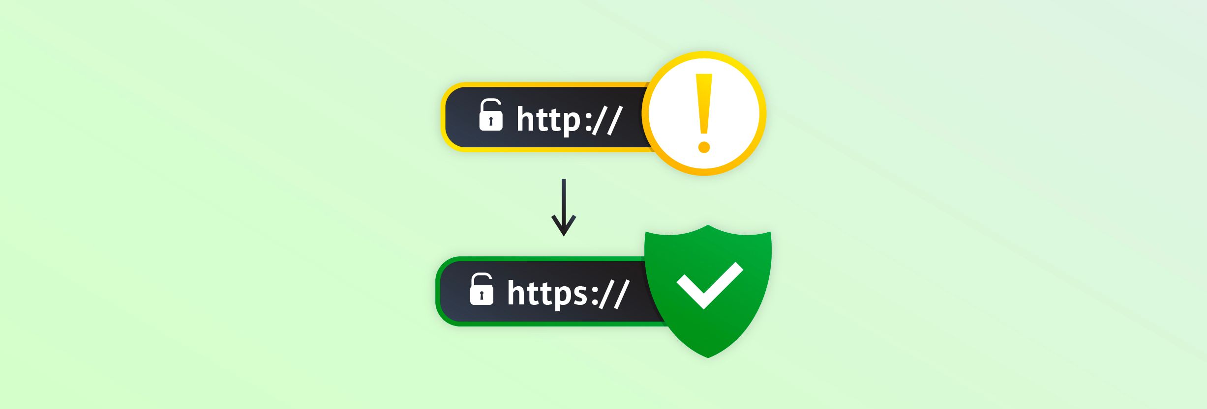 Перехід на https. Як перевести сайт на захищений протокол? #1