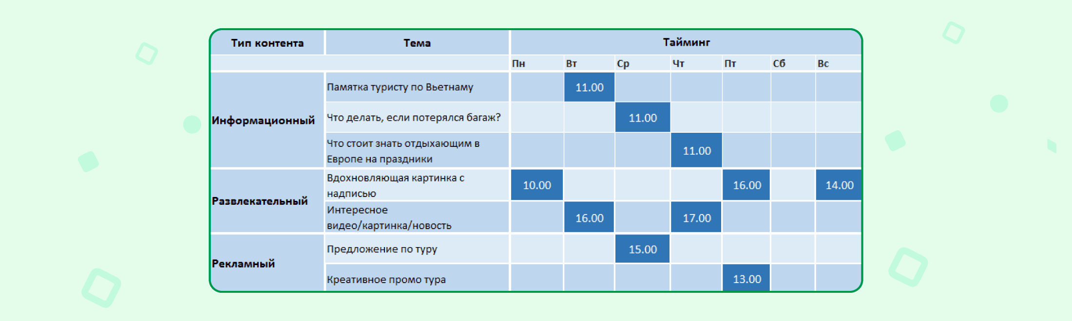 Контент план в смм